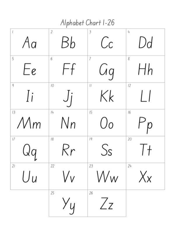 Preview of a generated alphabet chart: Aa letter pairs in all 26 cells numbered 1 to 26